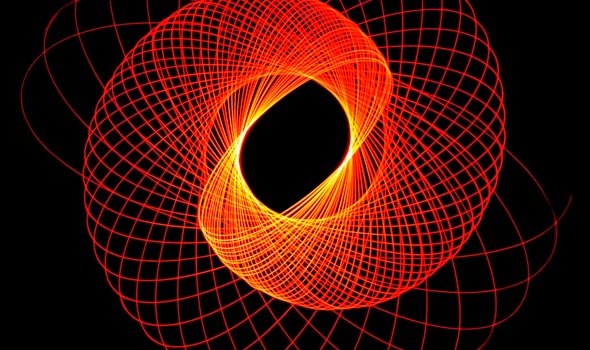 Artificial Intelligence Integration